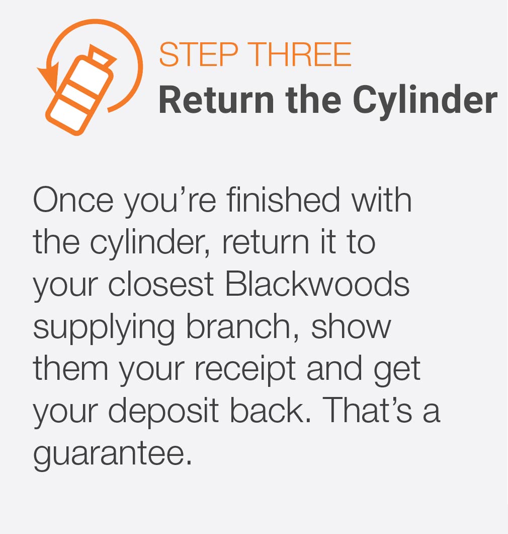 Step Three - Return the cylinder